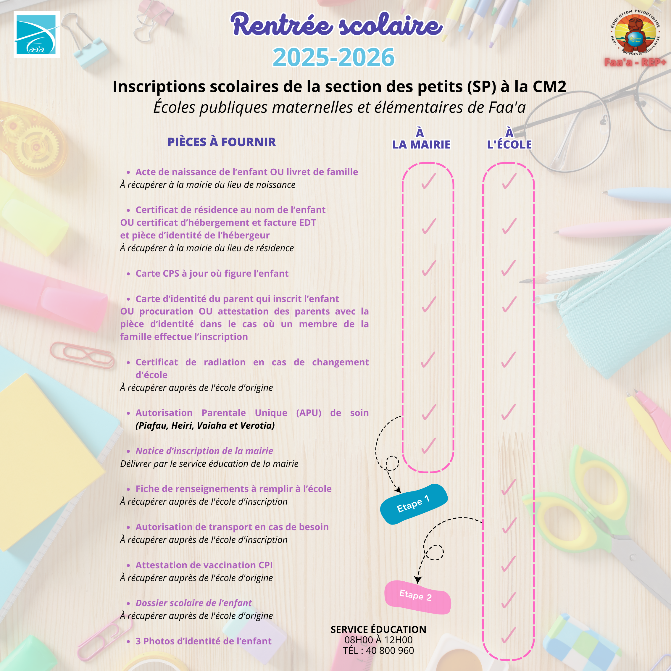 Inscription scolaires